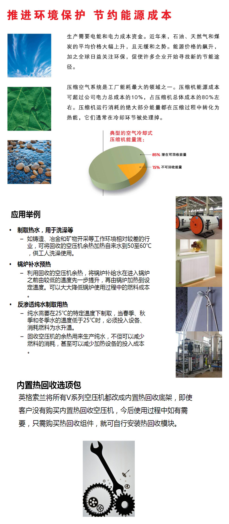 英格索蘭SIRC V系列內(nèi)置熱回收90-160kW空壓機(jī)